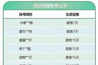 ?戈贝尔26+12 唐斯28+7 罗齐尔23+6+7 森林狼力擒黄蜂取4连胜